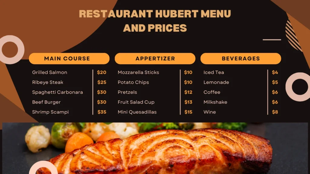 Restaurant Hubert Menu and Prices