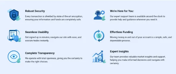 BlueSkyMint.com Review Hidden Costs That Trading Platforms Don't Tell You